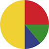 Logo modern patienten führerschein